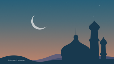 Ramadan Mubarak: Ramadan and Eid Gift Ideas